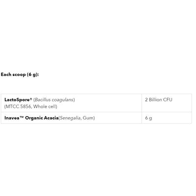 Smart Solutions Gutsmart - Unflavoured (180 g)