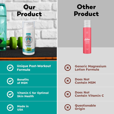 Coach Soak RECOVERY CREAM COOLING MENTHOL