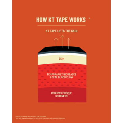 KT TAPE PRO SYNTHETIC STEALTH BEIGE