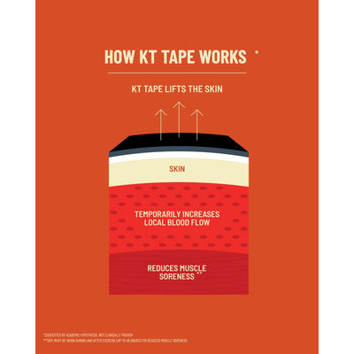 KT TAPE PRO WIDE SYNTHETIC JET BLACK