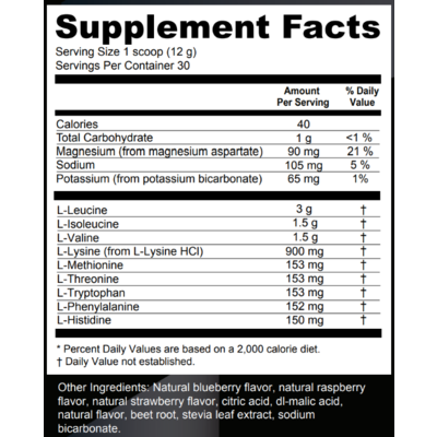 Unity Nutrition Active Hydration