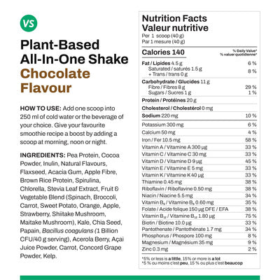 Vitasave Plant-Based All-In-One Shake - Chocolate (799 g)