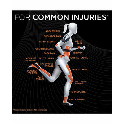 KT TAPE CHAFE SAFE GEL STICK